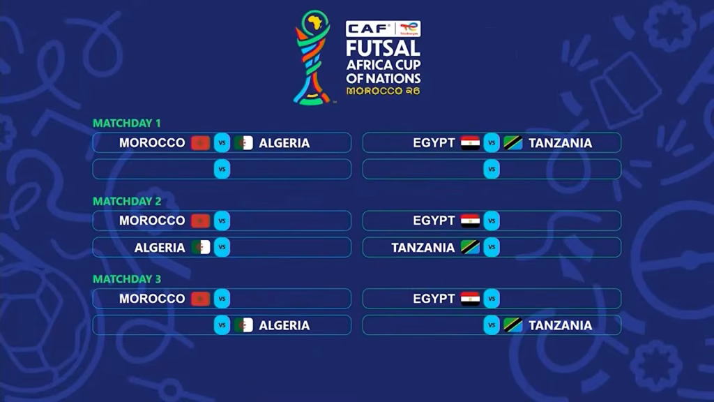 CAN-2026 de Futsal 8 équipes en quête du sacre